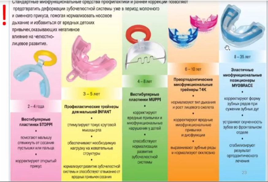 Вестибулярные пластины в коррекционной работе логопеда