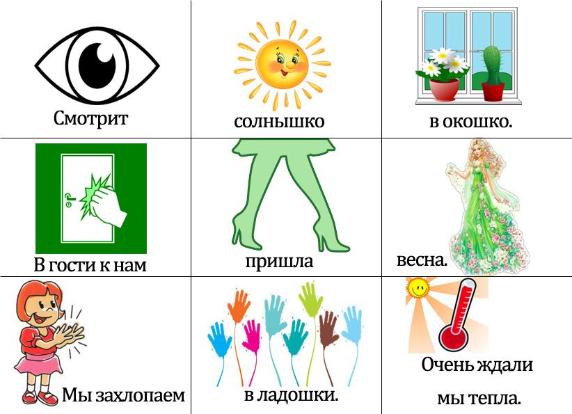 Мнемотехника карта памяти