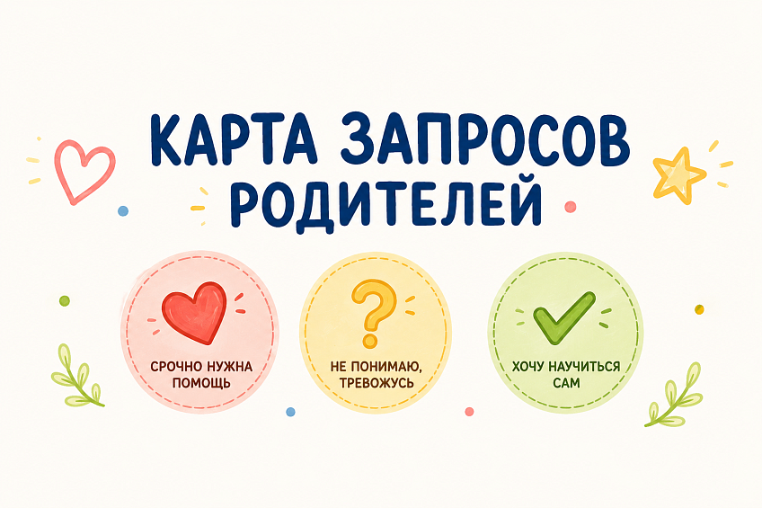 Совместная карта запросов "Светофор"